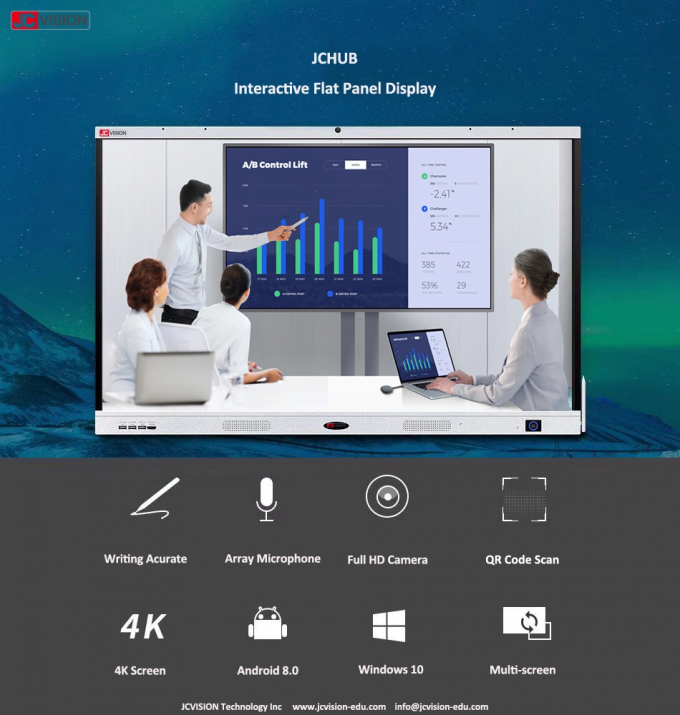 Infrared Touch Digital Interactive Whiteboard , TFT Electronic