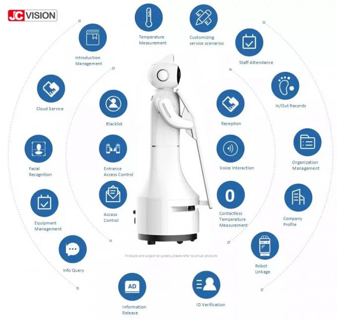JCVISION Thermal Imaging Reception Robot Visitor Management Humanoid ...
