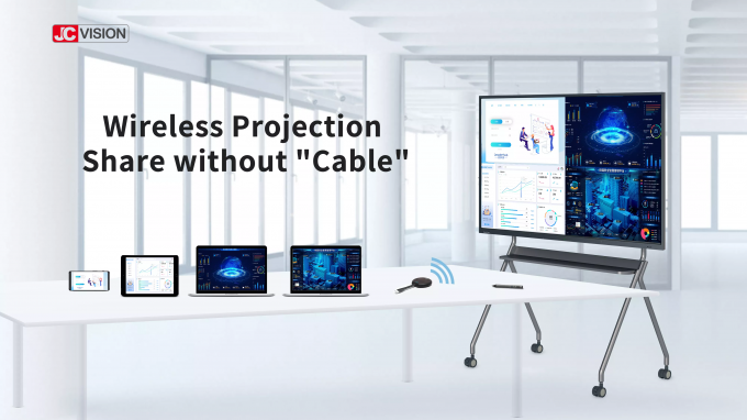 55 65 75 86 98 110 Inch Smart Board Interactive Whiteboard 20 Points ...