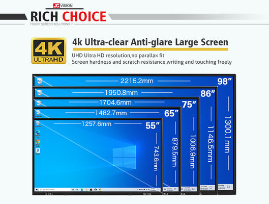 Flat Panel Main Board LCD Projection Screens Conference System 20 Touch