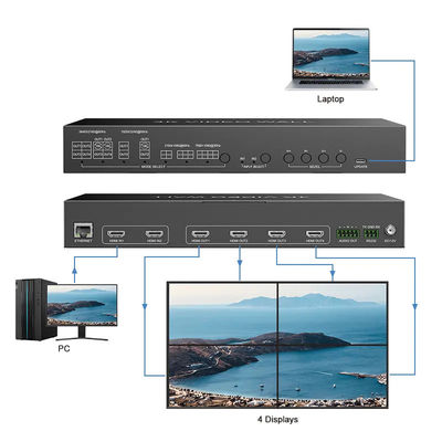JCVISION 4K Video JCVISION  Wall HDMI2.0 Matrix 2 in 4 out with 2X2 Video wall output self-adaptive L/R audio output