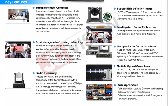 JCVISION Full HD PTZ Camera