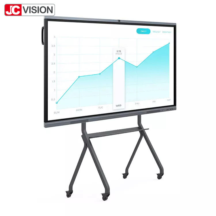 JCVISION Conference Interactive Whiteboard LED High Resolution Touch Screen